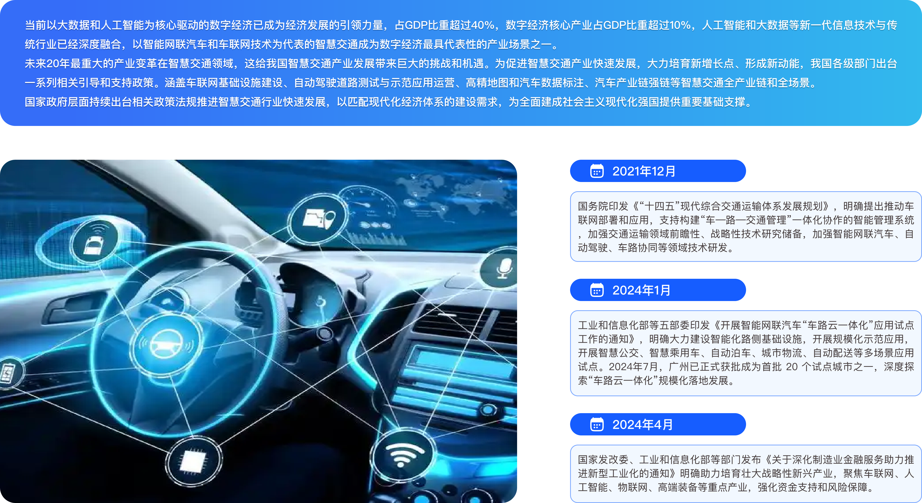 智能网联汽车产教融合建设背景