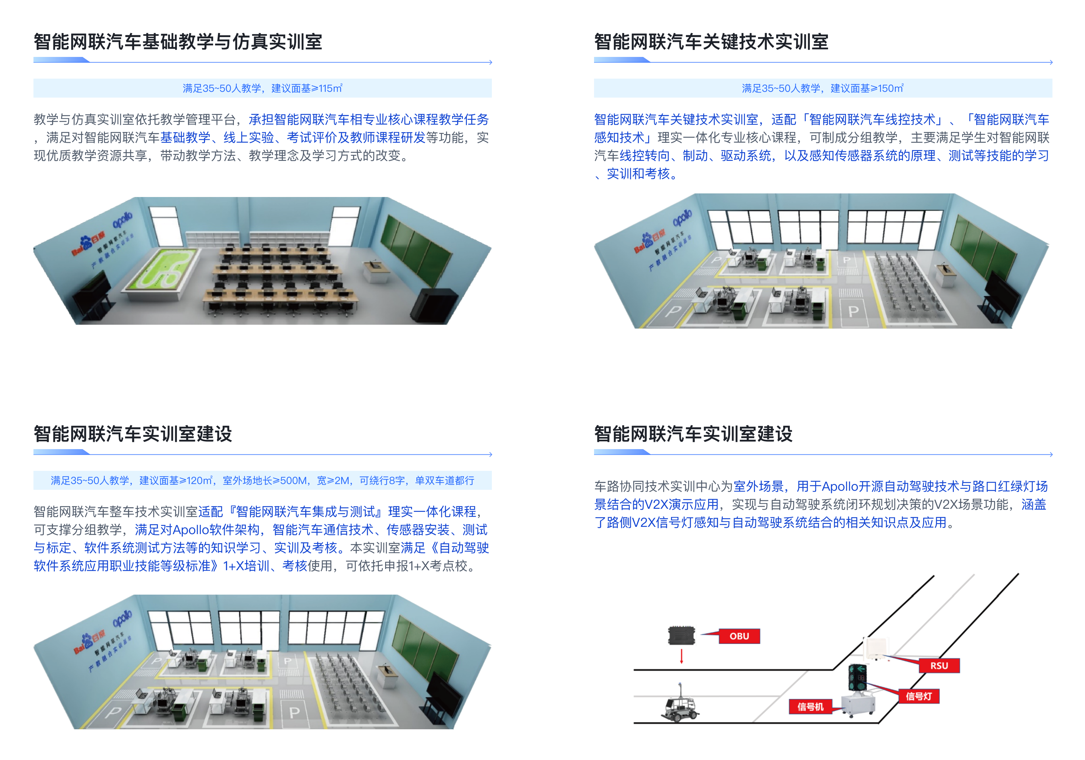 智能网联汽车产教融合实训室介绍